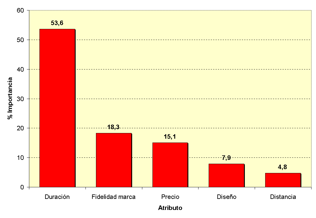 figura 1