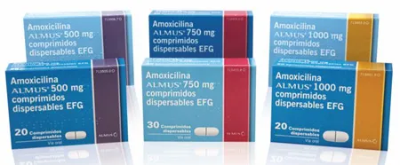 amoxil 500mg