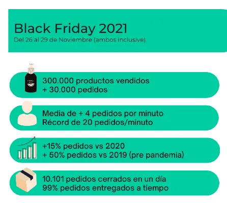 pedido nucynta en línea