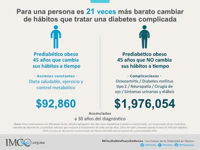 nucynta más barato