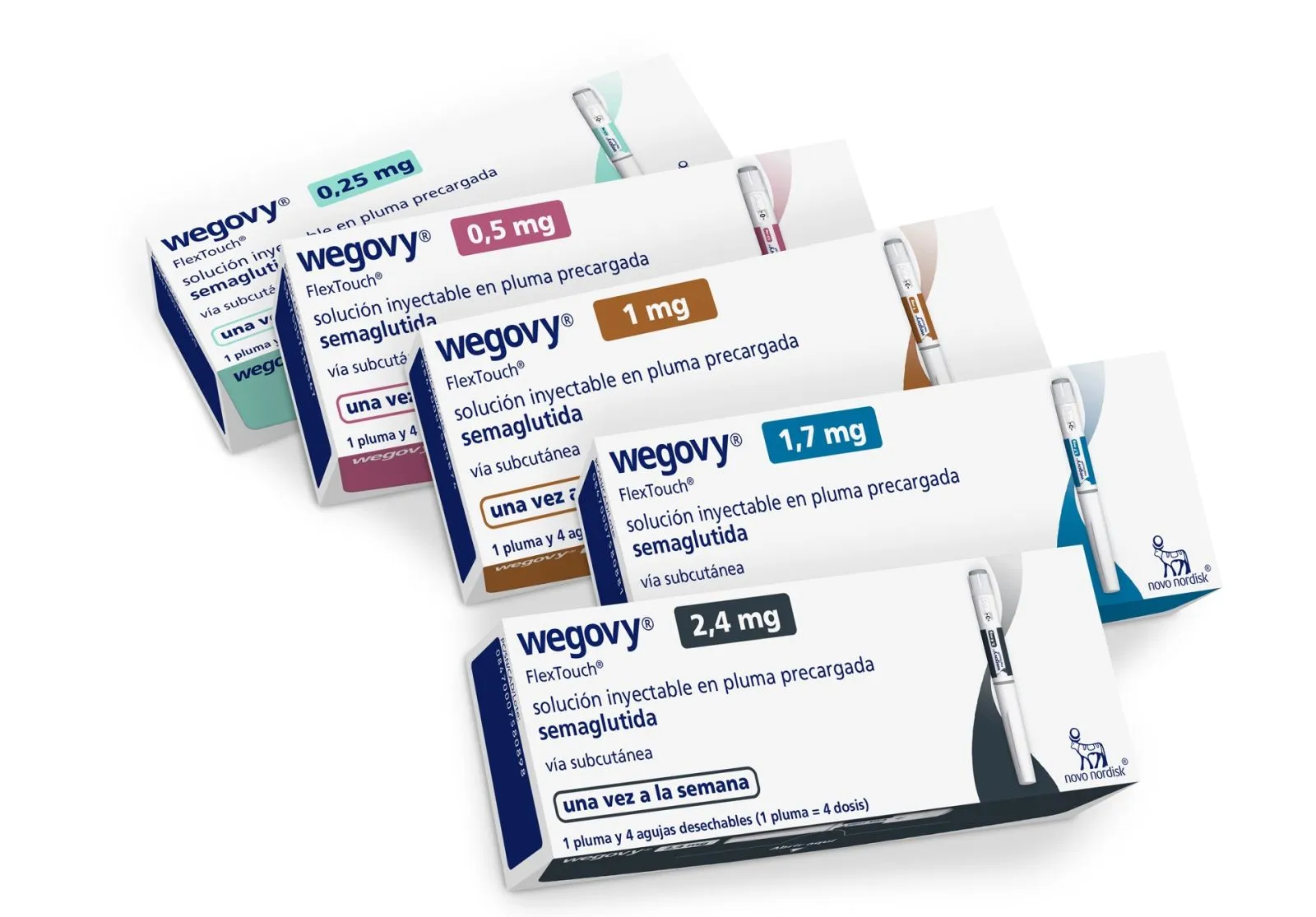 is reflexmd semaglutide legit Ozempic Alternatives: 8 Options to Consider for Weight Loss in 2024