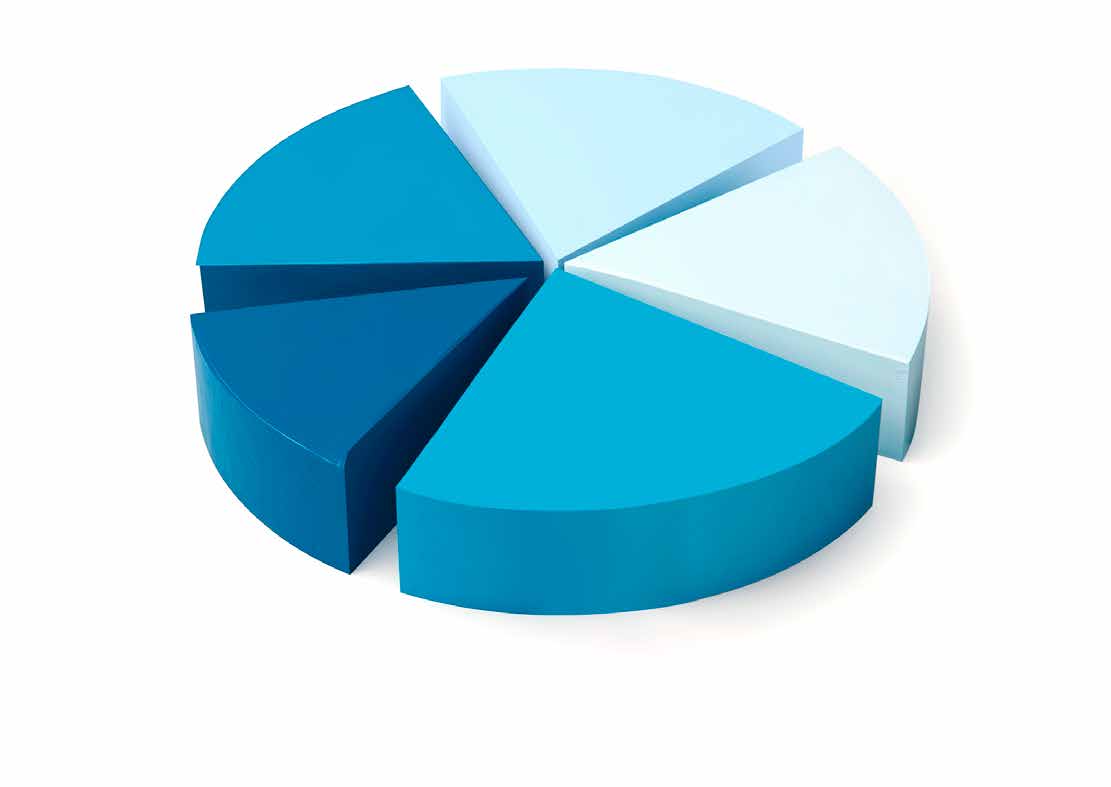 Médicos Colaboradores